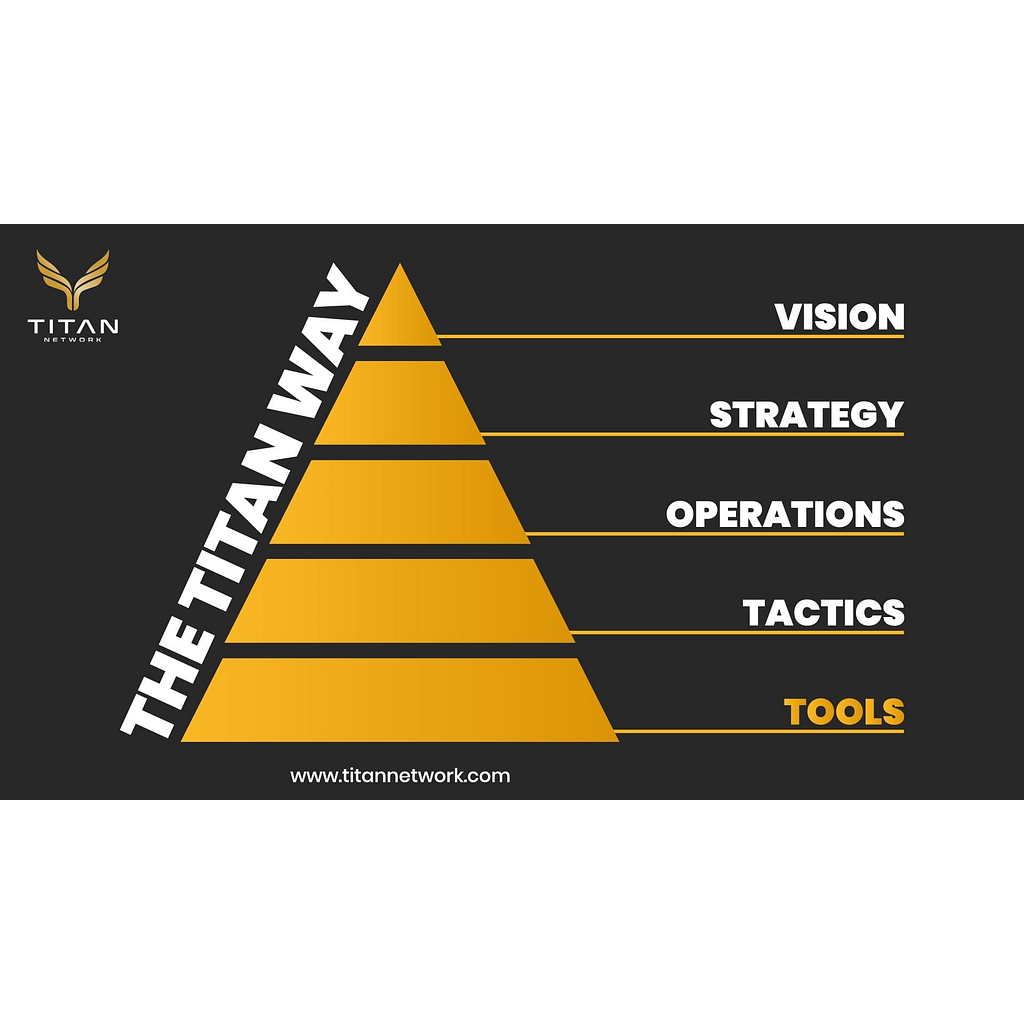 Titan Tools